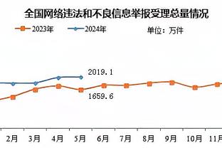 奥萨尔：摆脱困境并不难 打替补和打首发的不同在于要认清人